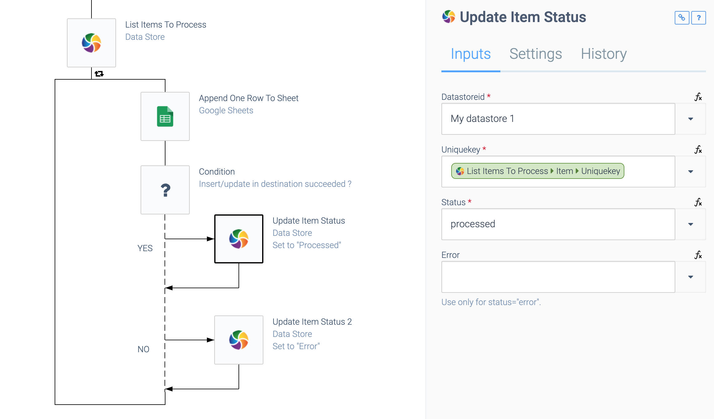 an automation consisting of a List Items To Process block containing an Append One Row To Sheet block and a Condition block that accesses either an Update Item Status block if the condition is met, or a different Update Item Status block if not.