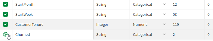 Dataset column with target symbol.