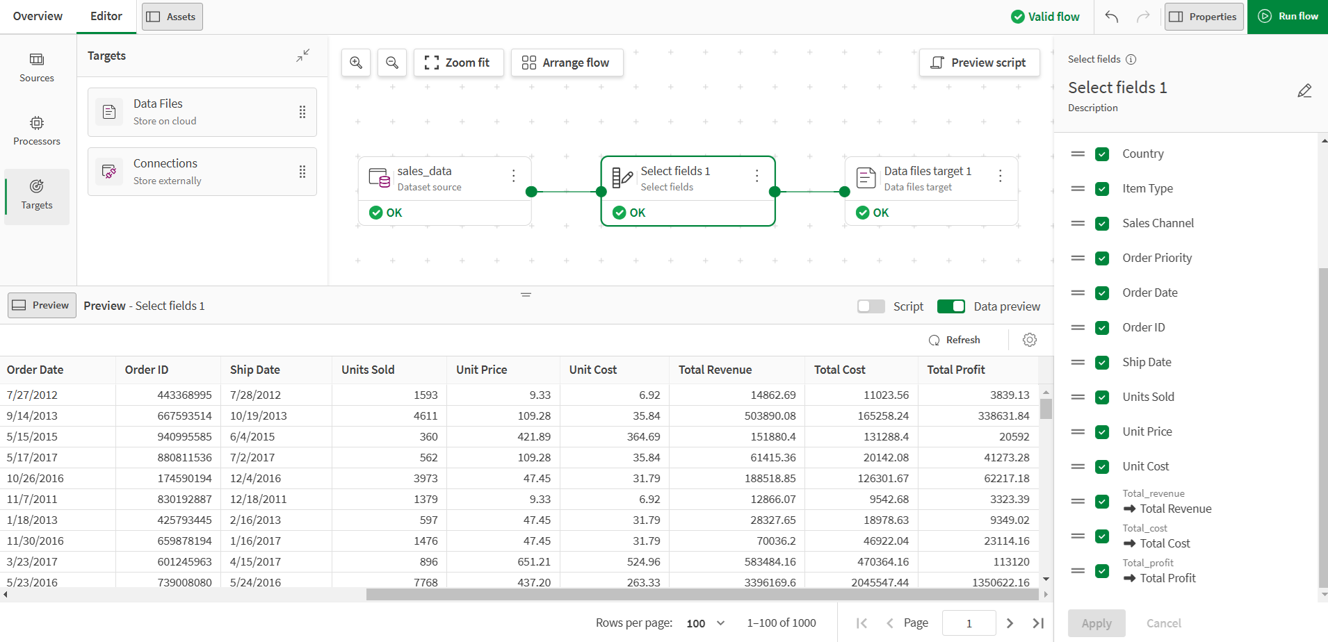 A data flow using the select fields processor to rename and reorder fields