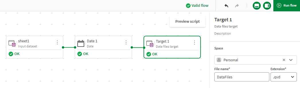 A valid data flow ready to run