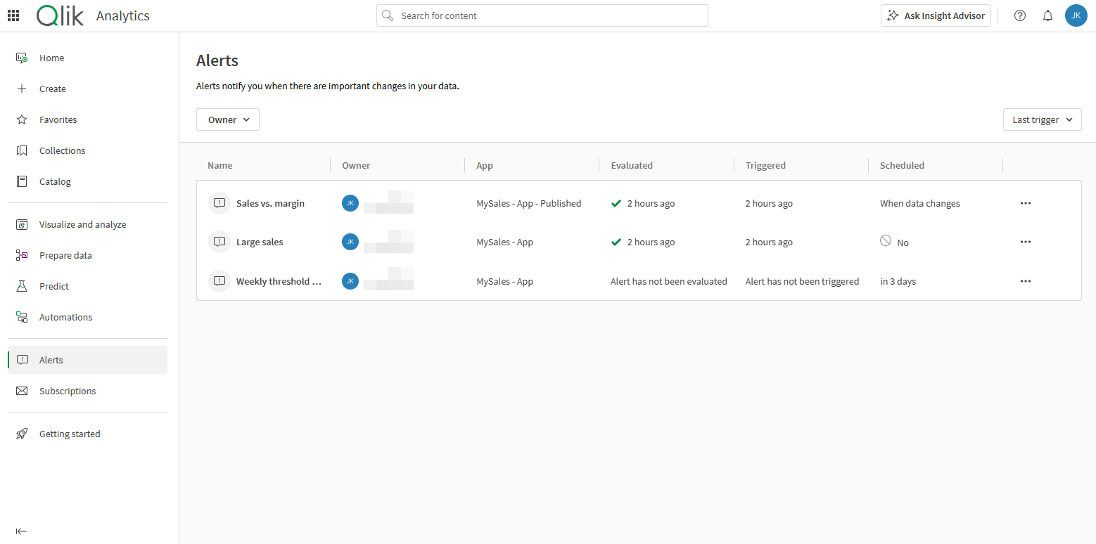 Click to view full size Dedicated page for Alerts which is accessible from the Analytics.