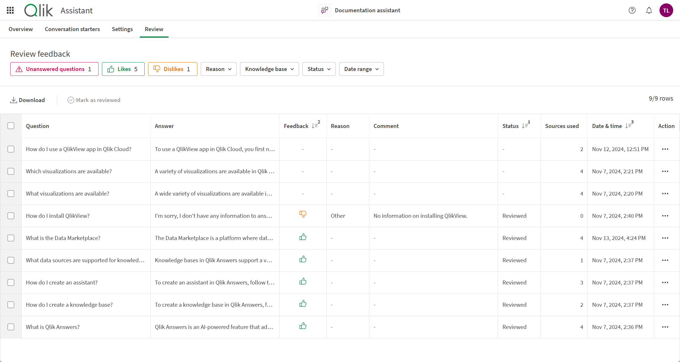 Click to view full size The Review section of an assistant, showing a table with seven questions.