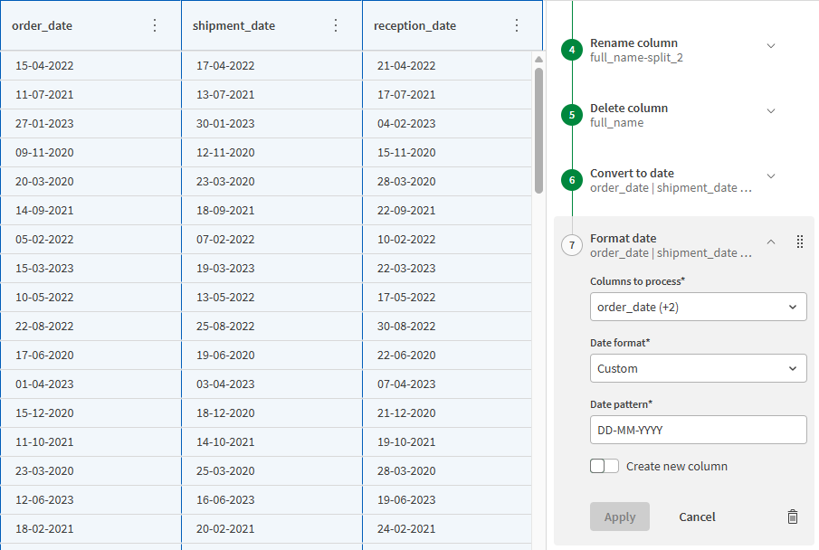 The dates columns in their new french format