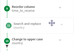 Moving the search and replace step before the upper case formatting step
