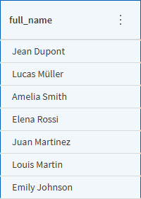 Full names that need to be split into two columns