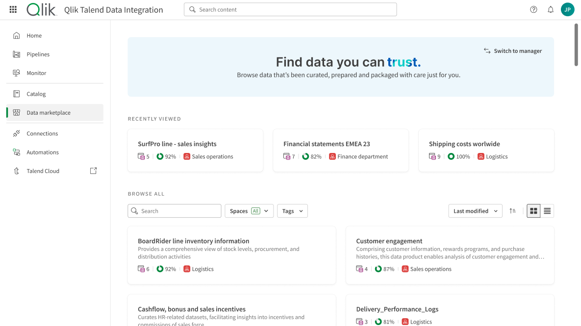 Consumer view of the data marketplace