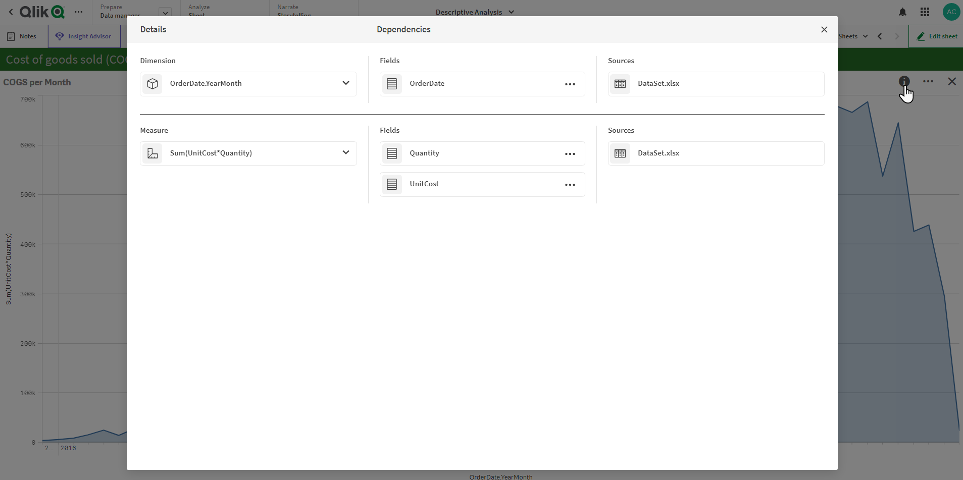 Summary lineage view lists expressions and dependent fields and sources