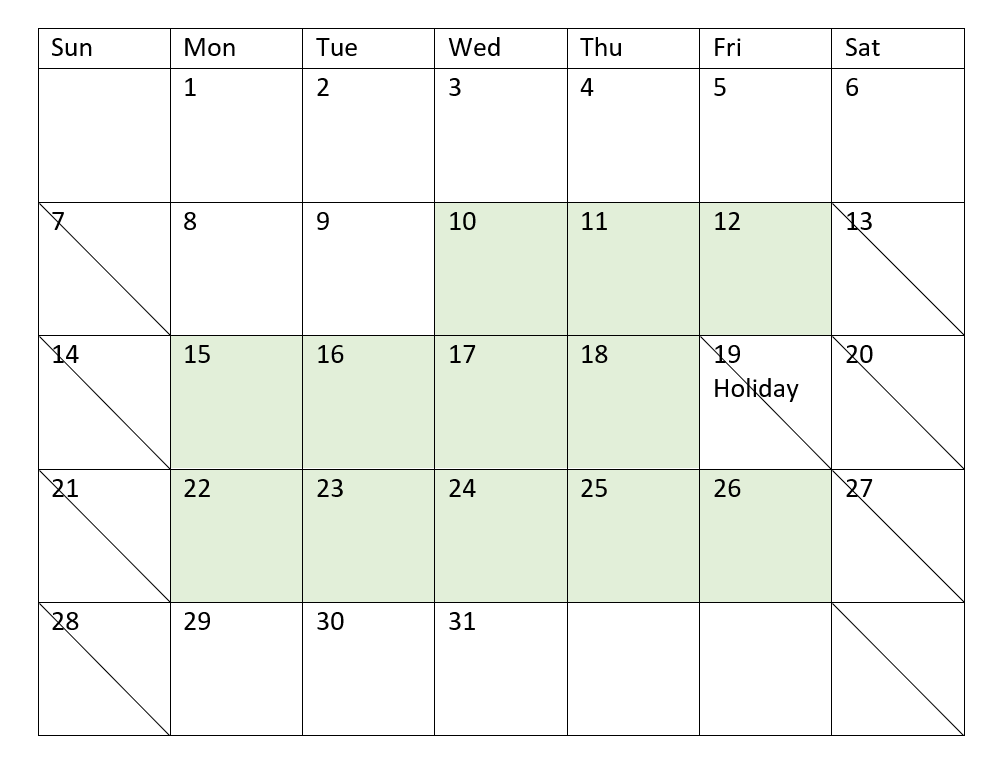 Calendar diagram for the month of August, showing the work days for the project from the dataset with ID of 5. Here, all week days (Monday-Friday) from August 10 to 26, 2022 are highlighted, with the exception of August 19, 2022 (the holiday), which is excluded. All Saturdays and Sundays are excluded.