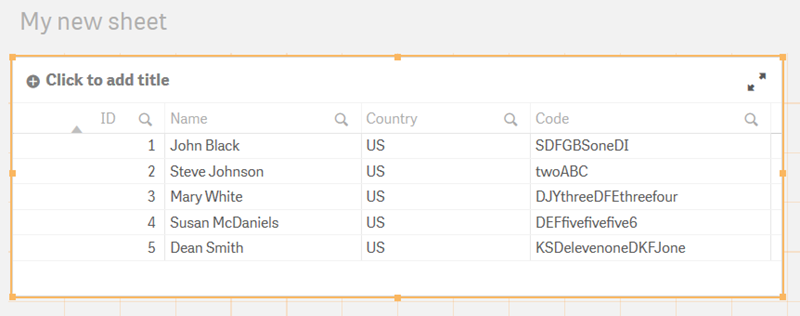 Table showing data loaded using MapSubString function.