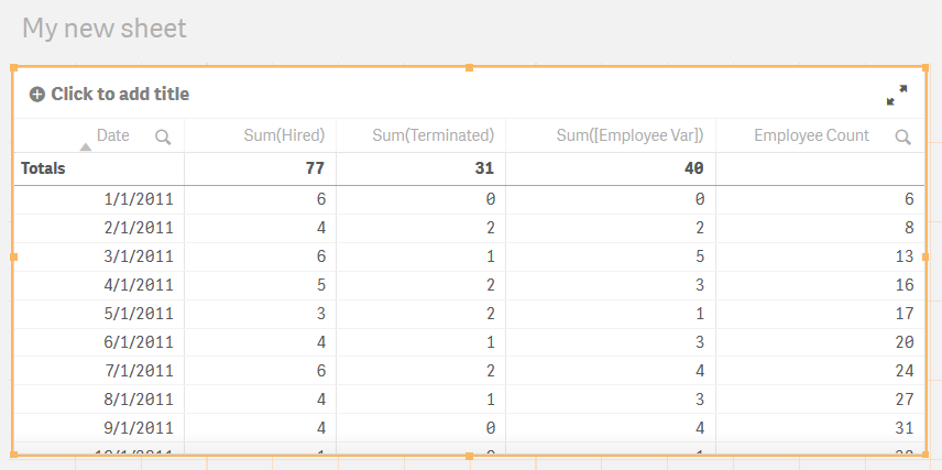 Table following use of Peek and Previous in script.