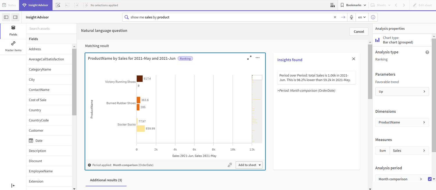 Insights chart with Month comparison calendar period applied. A bar chart is displayed showing the sum of Sales by Product name. Products have two sum of Sales bars, one for the current month and one for the same month last year