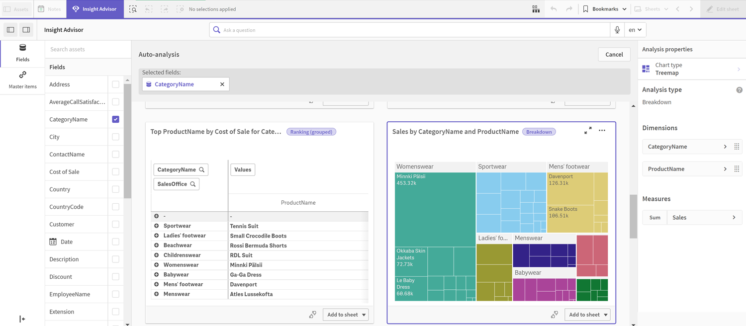 Insight Advisor results. A breakdown chart for CategoryName and ProductName is selected.