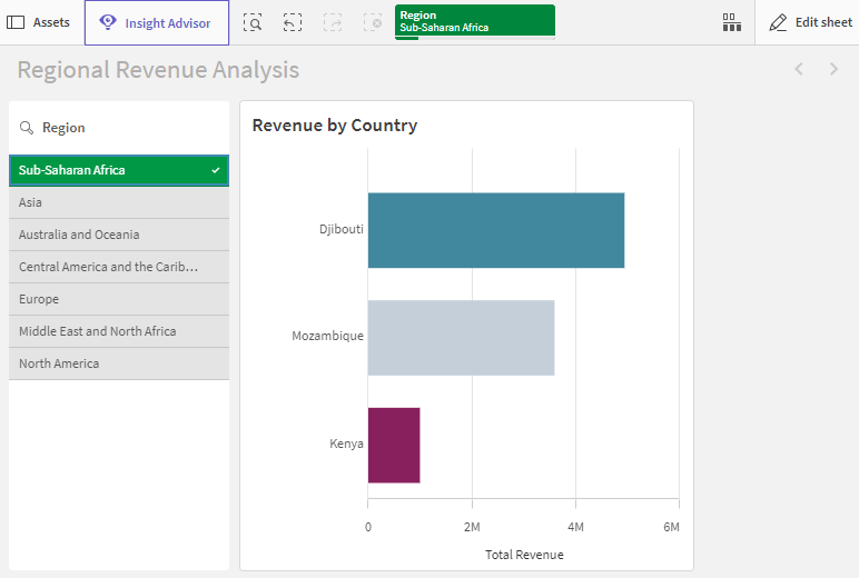 App in sheet analysis mode, showing modified selection of field configured with the 'Always one selected value' field setting