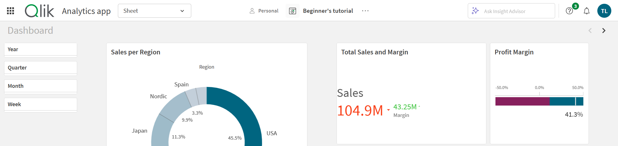 Click to view full size A Qlik Sense sheet where sheet header is hidden.