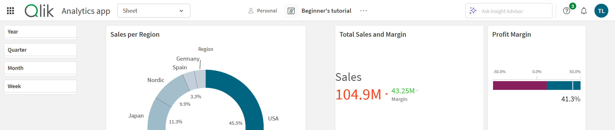 Click to view full size A Qlik Sense sheet where both the toolbar and sheet header are hidden.