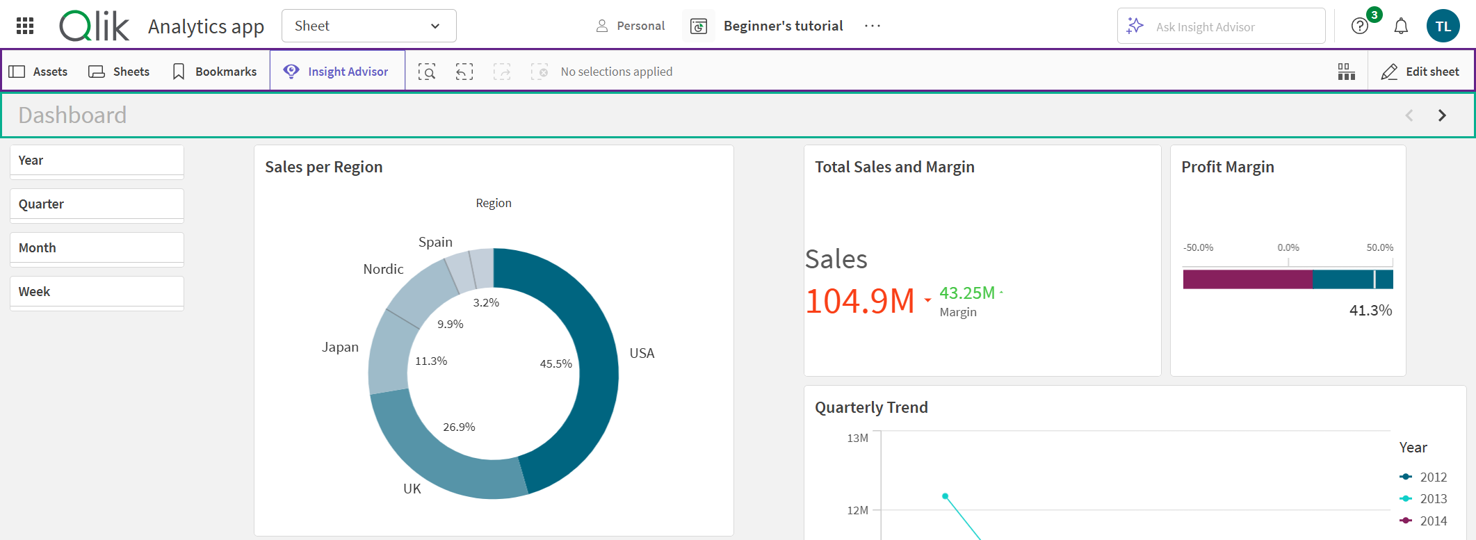 Click to view full size A Qlik Sense sheet where the toolbar and sheet header are visible at the top.