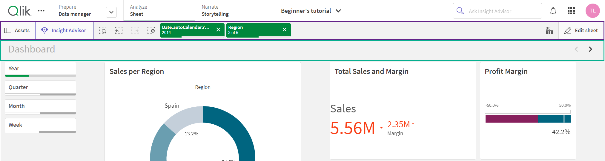 A Qlik Sense sheet where the toolbar and sheet header are visible at the top.