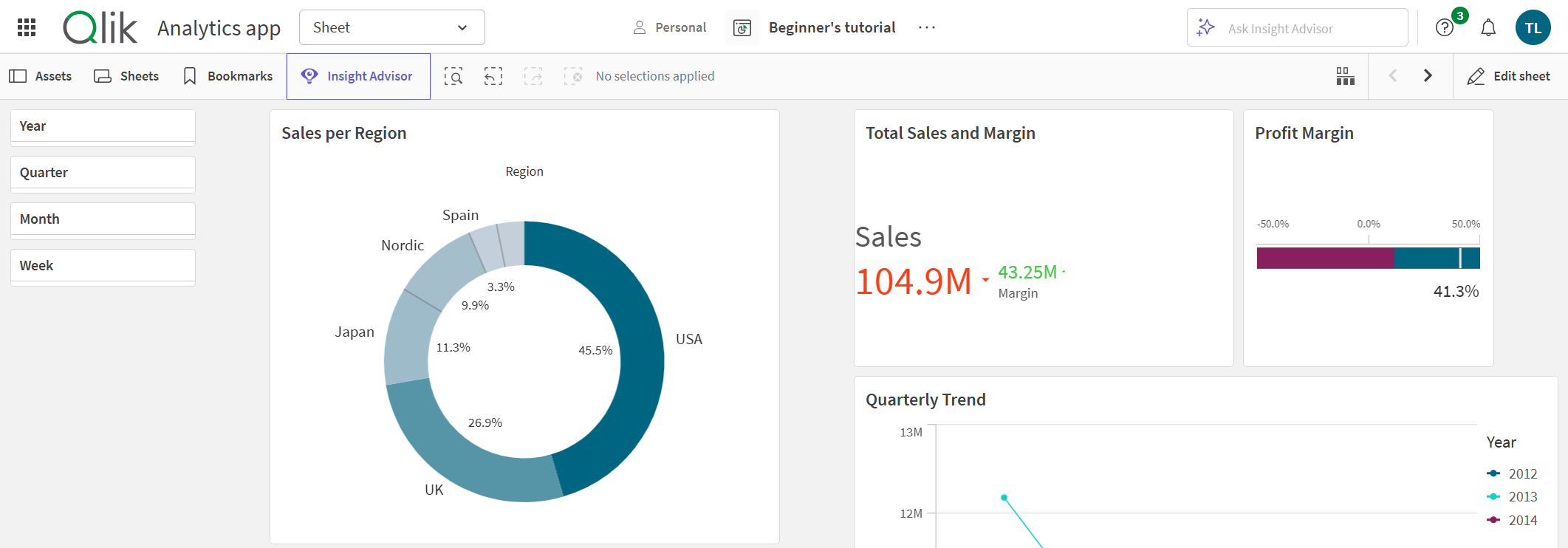 Click to view full size A Qlik Sense sheet where sheet header is hidden.