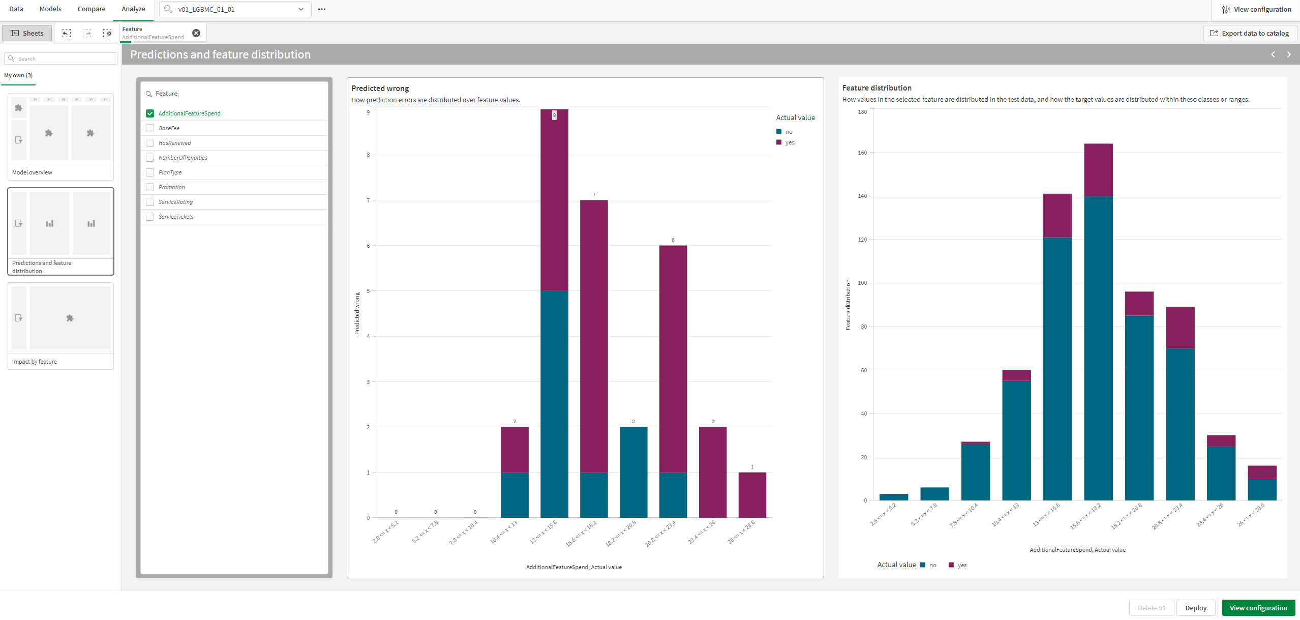 Sheet with a single feature selected and two charts: one for prediction inaccuracies across feature values, and one for the distribution of the actual feature values