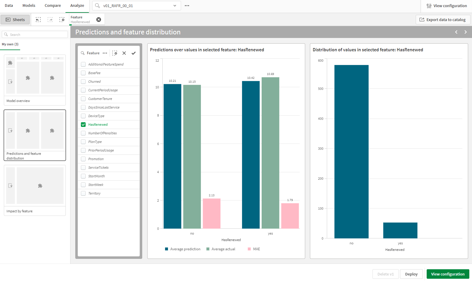 Sheet with a single feature selected and two charts: one for prediction inaccuracies across feature values, and one for the distribution of the actual feature values