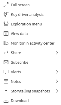 Options menu when the 'more' icon next to a chart is selected.