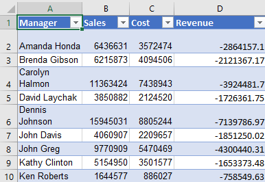 Report output showing that calculated column was rendered correctly