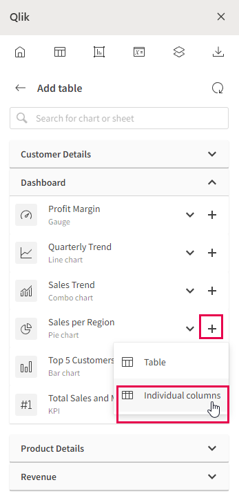 Adding a Qlik Sense chart to template as a series of individual columns