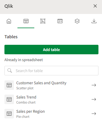 Ribbon bar in Microsoft Excel showing the Qlik add-in icon