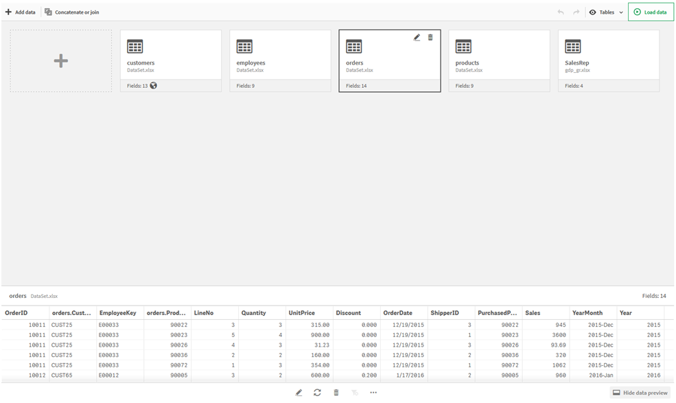 Tables view in data manager.