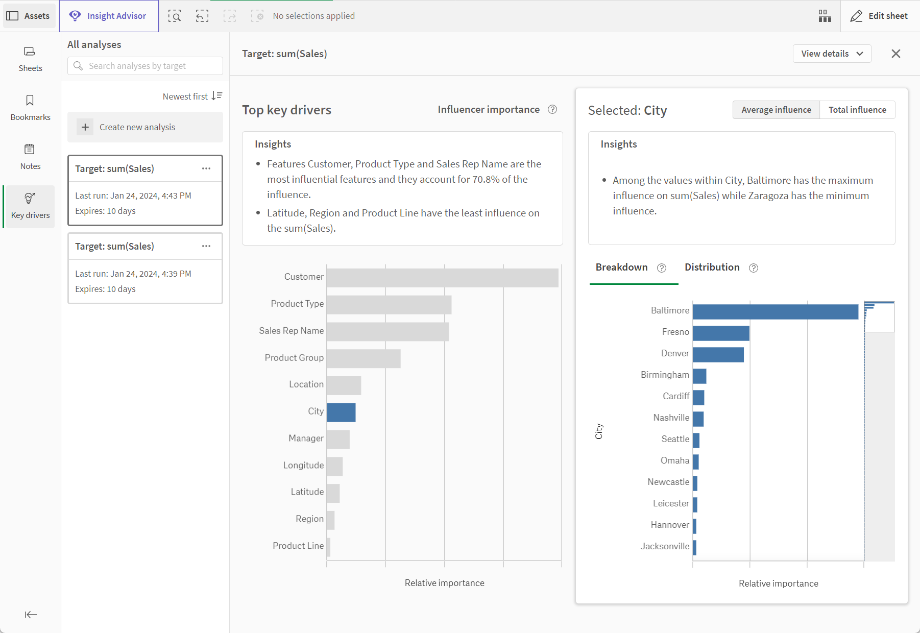 Key driver analysis in a Qlik Sense app