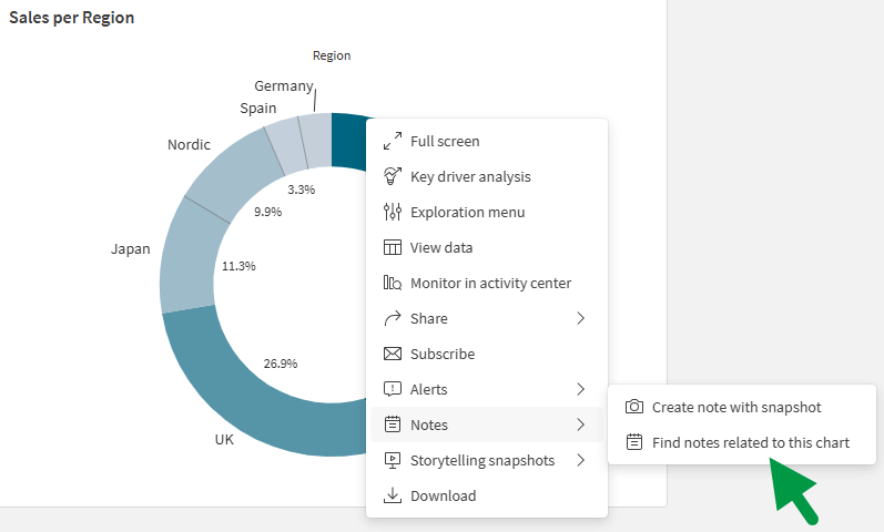 Find notes using the selected chart
