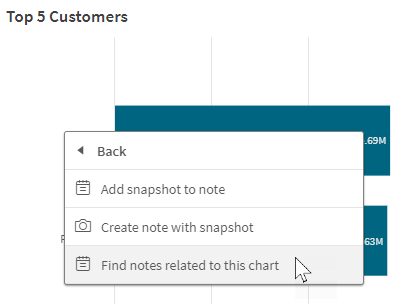 Right-clicking chart and finding notes using the chart