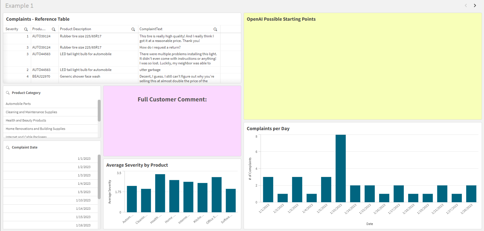 Interactive Qlik Sense app for using OpenAI to interact with app data.