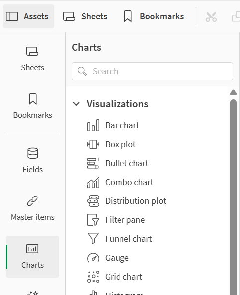 KPIs using set modifiers.