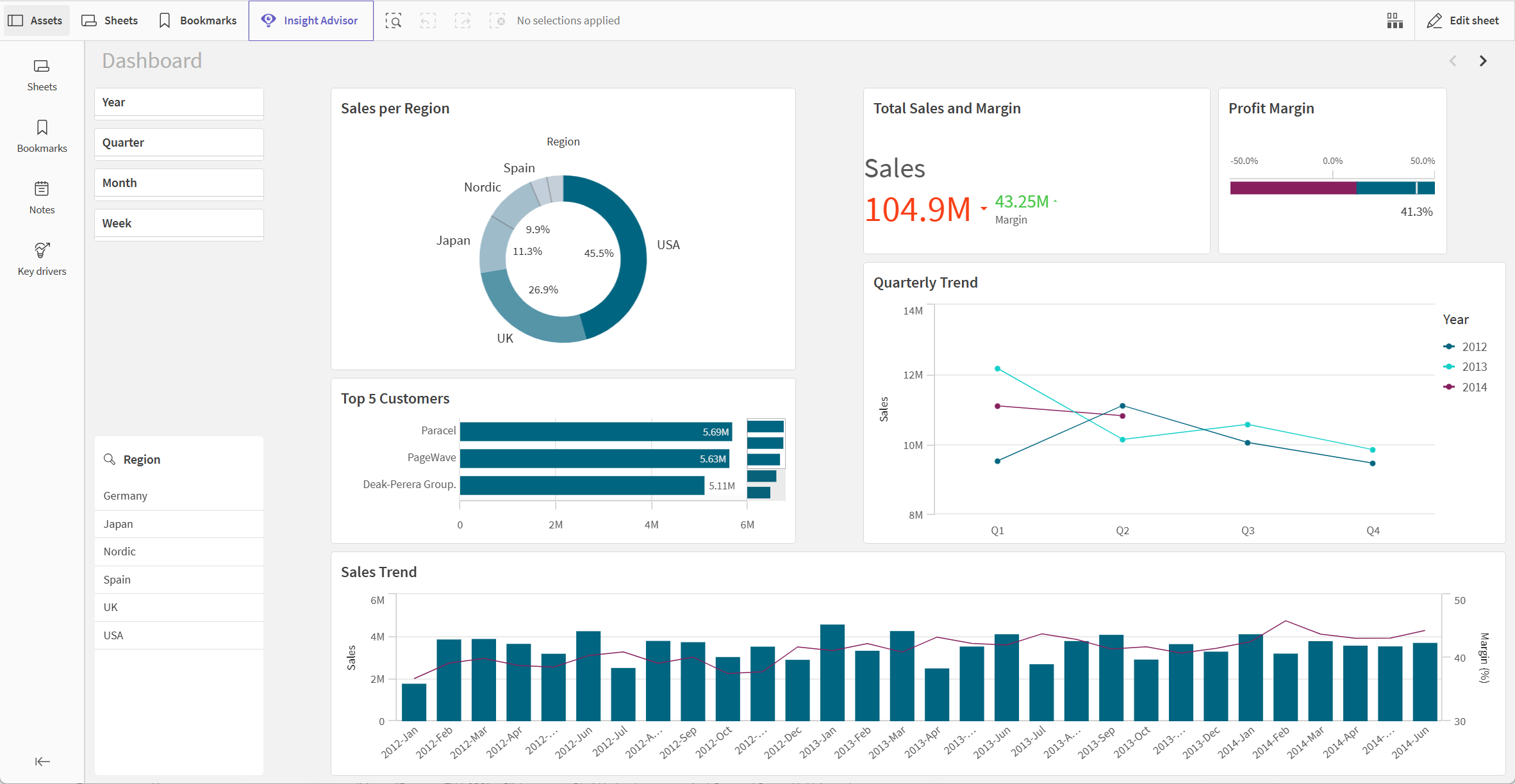 Click to view full size Sheet view in analysis mode.