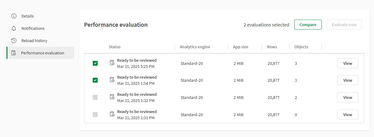 Performance evaluation table with two rows selected and the compare button shown.