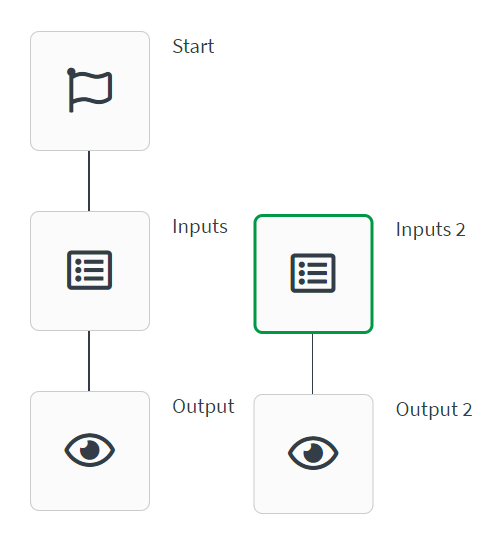 Canvas with two versions of the automation shown