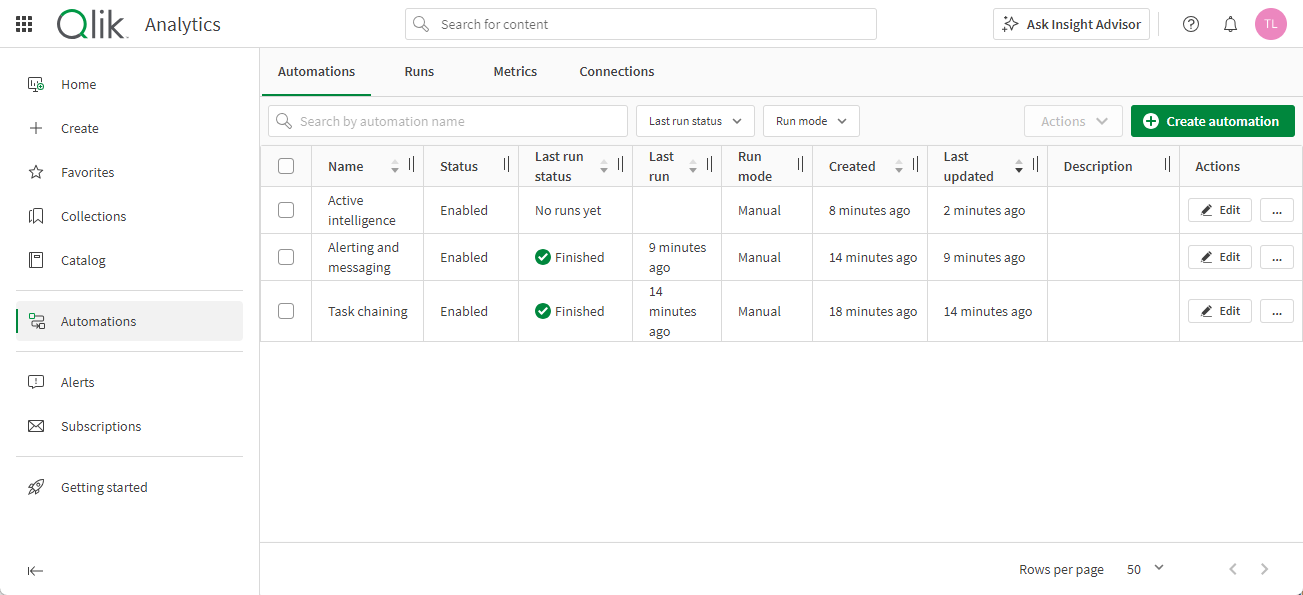 The overview section of Qlik Application Automations showing the default landing screen