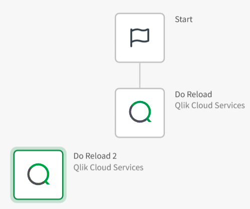 Taks chain reload block removed