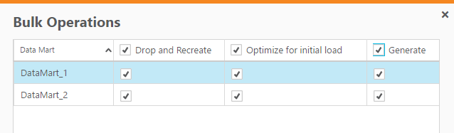 Example data displayed in the Bulk Operations window