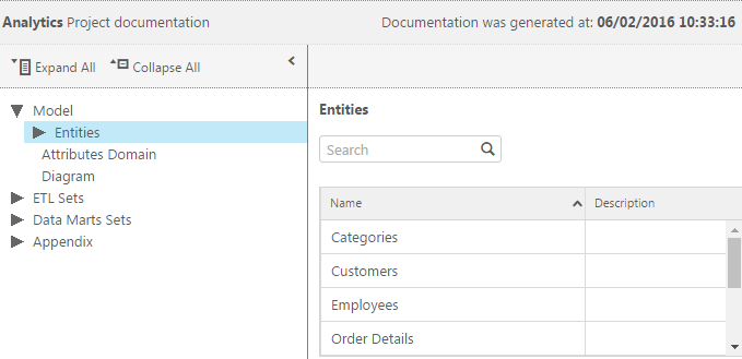 Project documentation page displaying a tree structure on the left and data listed on the right