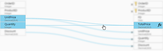 Example Order Details mapping, with the mouse cursor positioned over the gray lines and all elements linked to the TotalPrice attribute highlighted