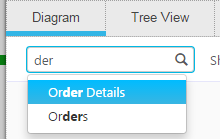 Example search in upper left of diagram view