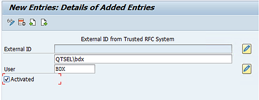 New Entries menu, with External ID specified as Domain name backslash User name, and User specified as SAP username, and Activated check box enabled