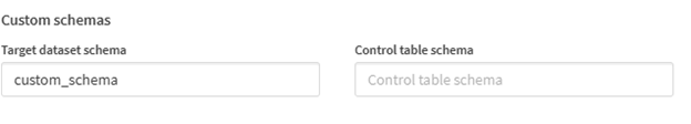 Custom schema with a new schema name
