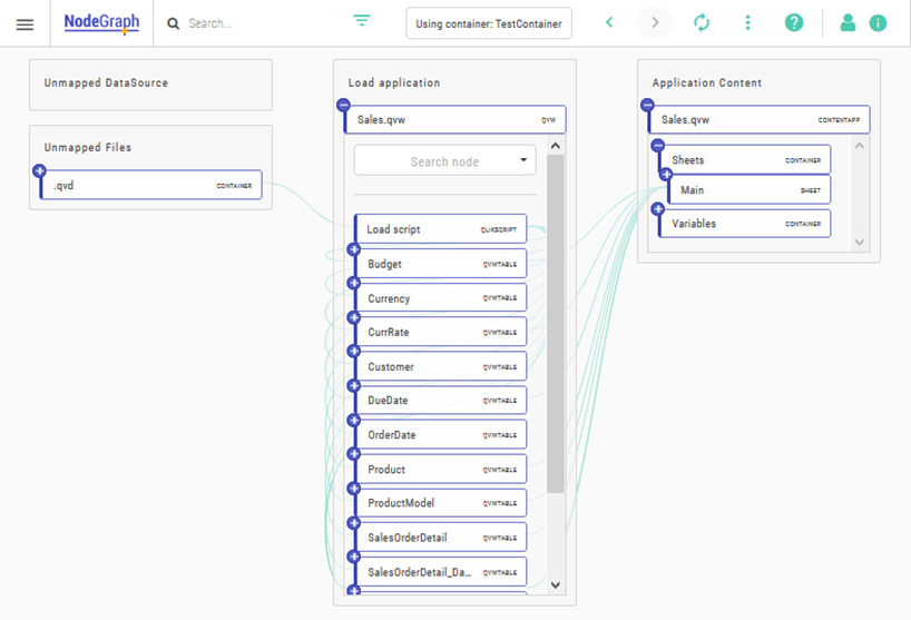 Click to view full size The Dependency Explorer now shows lineage information connecting the categories.