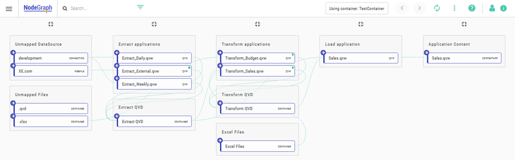 Click to view full size New and old files show legacy data in the Dependency Explorer.