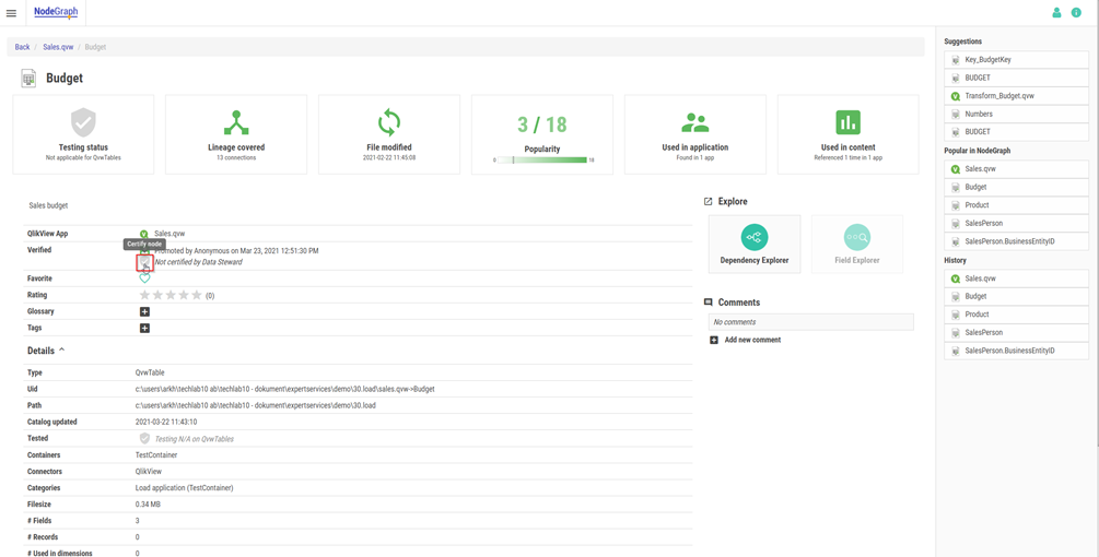 Click to view full size The Detail view of a node. "Not certified by Data Steward" is selected.