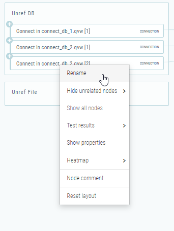 Click to view full size When right-clicking on a node, Rename appears at the top of the right-click menu.