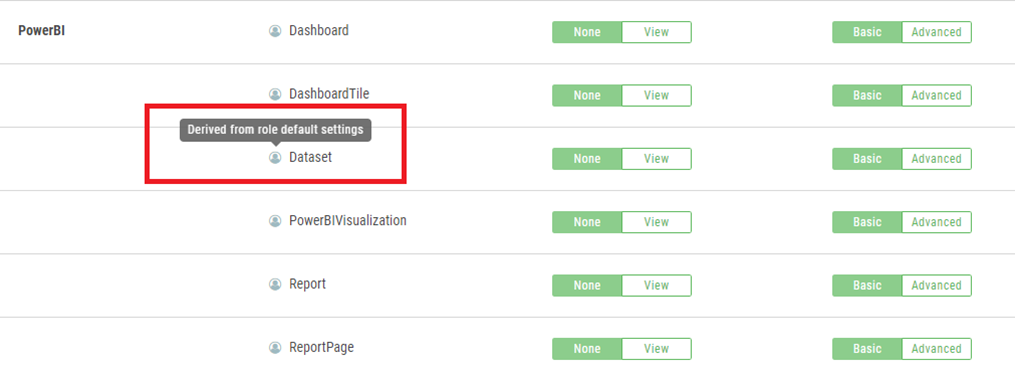 Click to view full size A grey user icon beside Dataset.